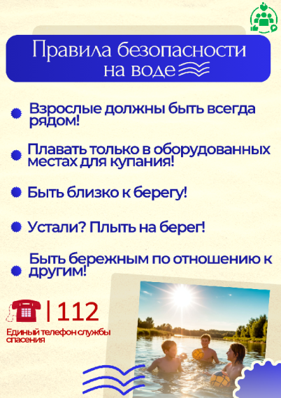 Памятка "Правила поведения на воде".